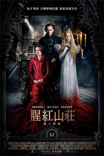 Crimson Peak 在线观看和下载完整电影