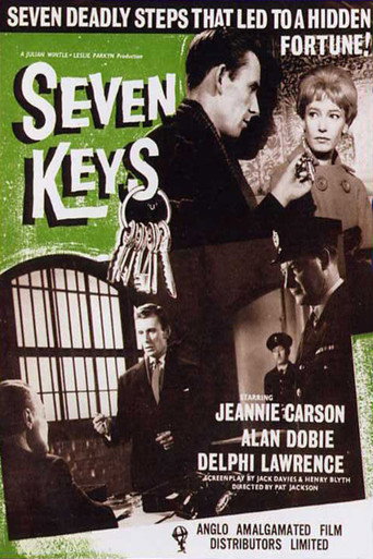 Seven Keys 在线观看和下载完整电影