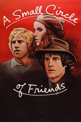 A Small Circle of Friends 在线观看和下载完整电影
