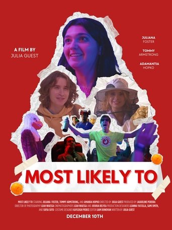 Most Likely To