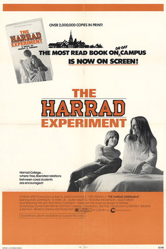 The Harrad Experiment 在线观看和下载完整电影