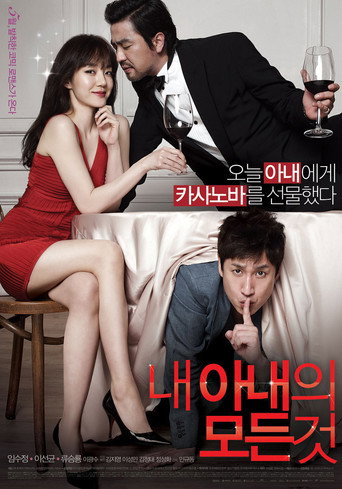Okładka filmu 내 아내의 모든 것