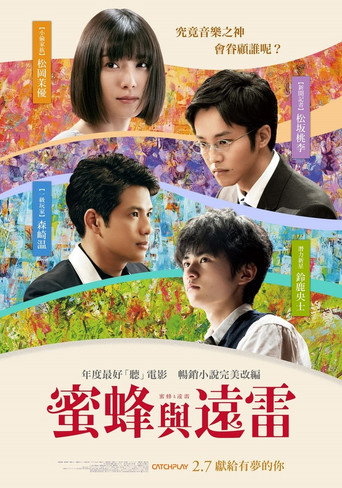蜜蜂と遠雷 在线观看和下载完整电影