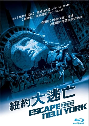 Escape from New York 在线观看和下载完整电影