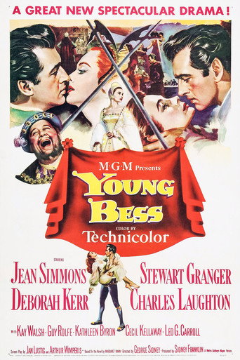 Young Bess 在线观看和下载完整电影