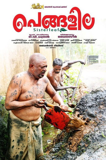 പെങ്ങളില 在线观看和下载完整电影