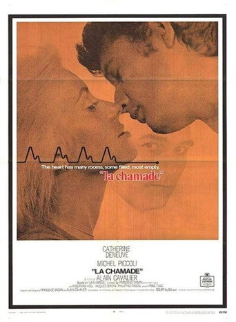 La Chamade 在线观看和下载完整电影