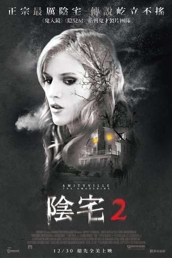 Amityville: The Awakening 在线观看和下载完整电影