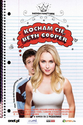 Okładka filmu Kocham Cię, Beth Cooper