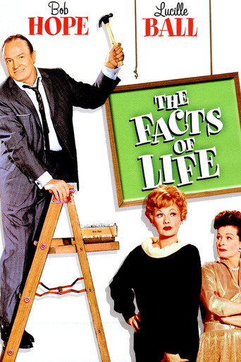 The Facts of Life 在线观看和下载完整电影