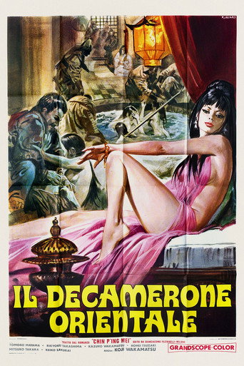 Okładka filmu 金瓶梅