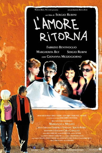 L'amore ritorna 在线观看和下载完整电影
