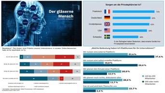 Capa de Democracy - Im Rausch der Daten