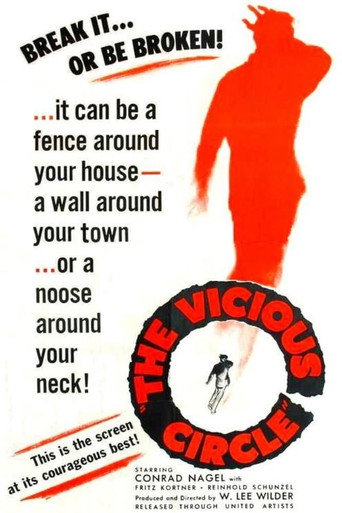 The Vicious Circle 在线观看和下载完整电影