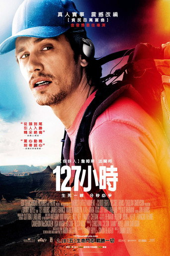 127 Hours 在线观看和下载完整电影