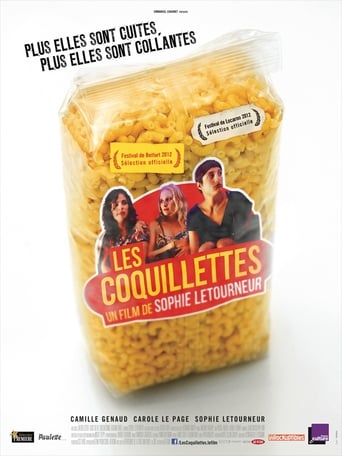 Les Coquillettes 在线观看和下载完整电影