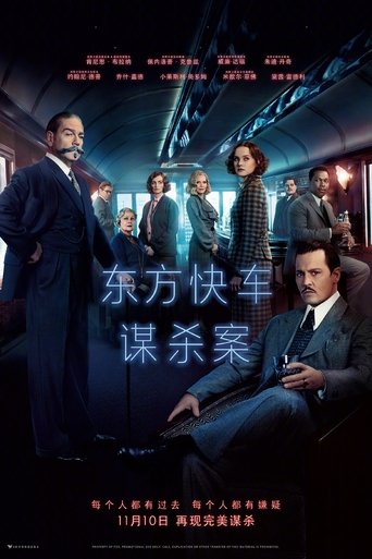 Murder on the Orient Express 在线观看和下载完整电影