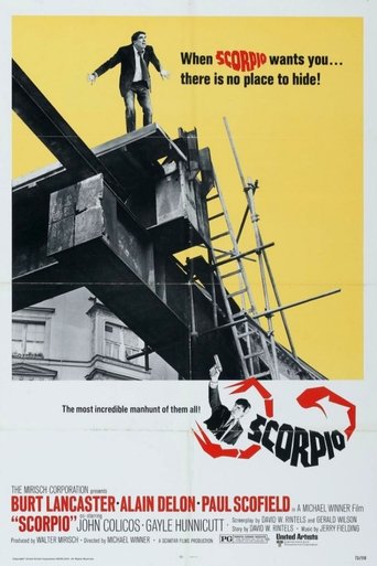 Movie Scorpio Poster Images, BackDrops Images, Logo Images posters 8 /pUssjyJtYgj5KzdvAFAikUDsqnf.jpg