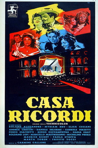 Casa Ricordi 在线观看和下载完整电影