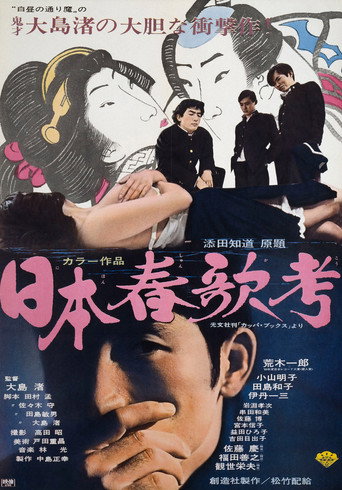 Okładka filmu 日本春歌考