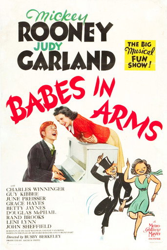 Babes in Arms 在线观看和下载完整电影
