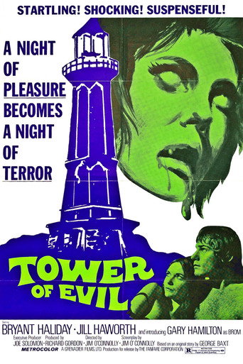 Tower of Evil 在线观看和下载完整电影