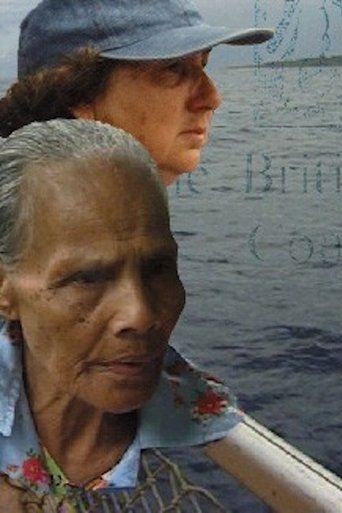 Coming Home To Banaba