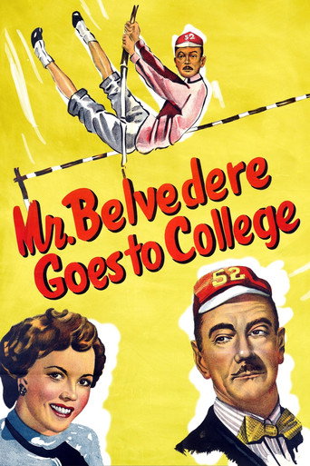 Mr. Belvedere Goes to College 在线观看和下载完整电影