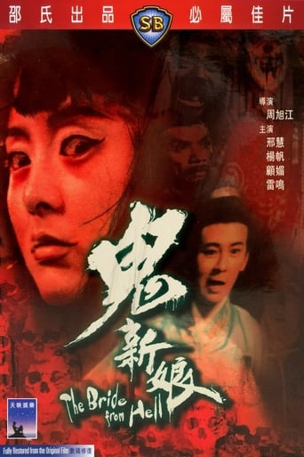 Watch Gui xin niang (1972) Fmovies
