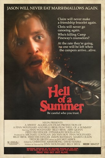 Movie Hell of a Summer Poster Images, BackDrops Images, Logo Images posters 9 /rrYZg91zDu9f6FrRZ5AsoJobjn3.jpg