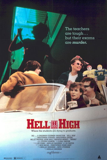 Hell High 在线观看和下载完整电影