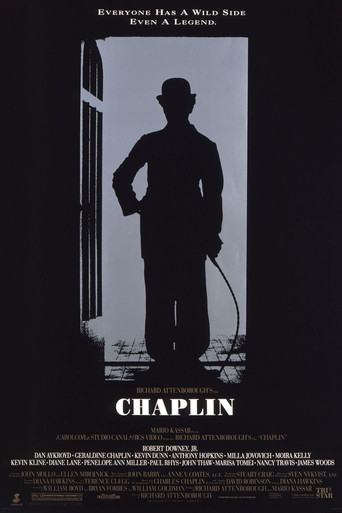 Chaplin 在线观看和下载完整电影