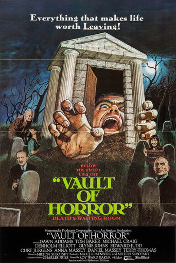 The Vault of Horror 在线观看和下载完整电影