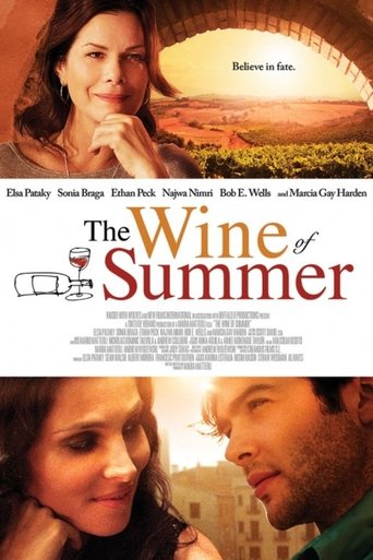 The Wine of Summer 在线观看和下载完整电影