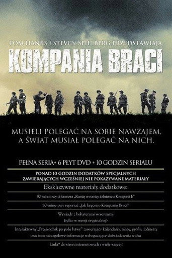 Najnowszy sezon Kompania braci - Sezon 1 CDA cały serial