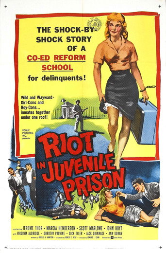 Riot in Juvenile Prison 在线观看和下载完整电影