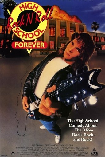 Movie Rock 'n' Roll High School Forever Poster Images, BackDrops Images, Logo Images posters 2 /tUJvuHmhwkm3awLP7BAFt5jaajF.jpg