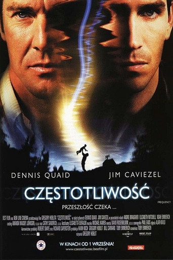 Okładka filmu Częstotliwość