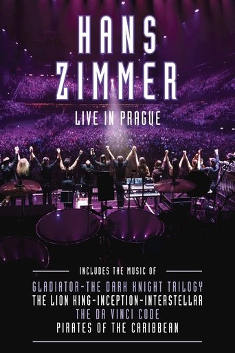 Movie Hans Zimmer: Live in Prague Poster Images, BackDrops Images, Logo Images posters 1 /td6JHnEdLEhvvHW1tX0xFzR79vW.jpg