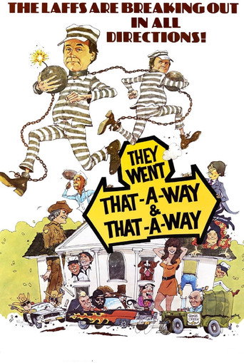 They Went That-A-Way & That-A-Way 在线观看和下载完整电影