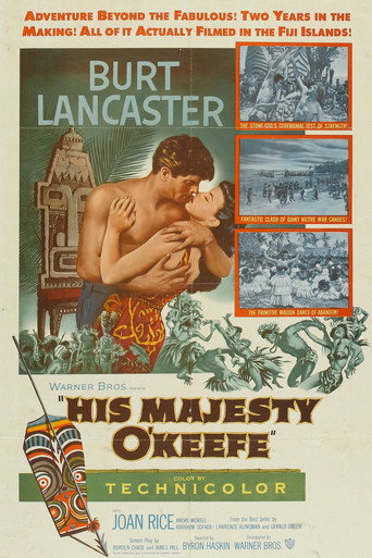 His Majesty O'Keefe 在线观看和下载完整电影