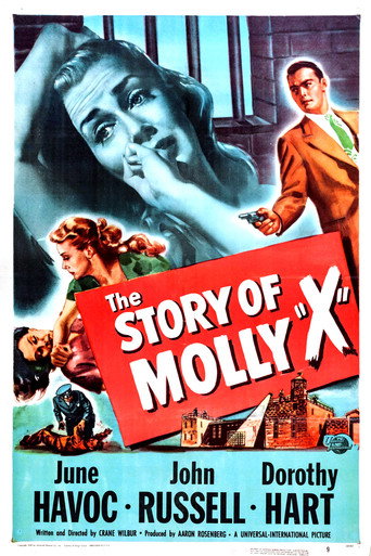The Story of Molly X 在线观看和下载完整电影