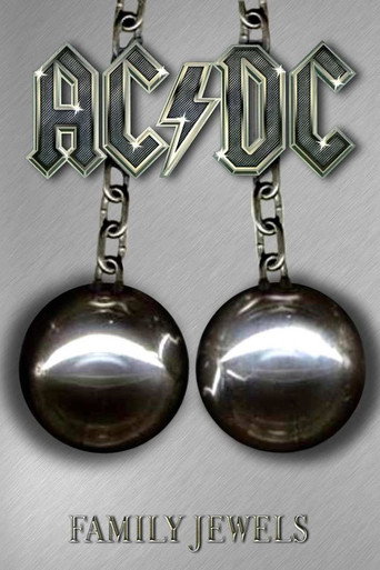 AC/DC: Family Jewels 在线观看和下载完整电影