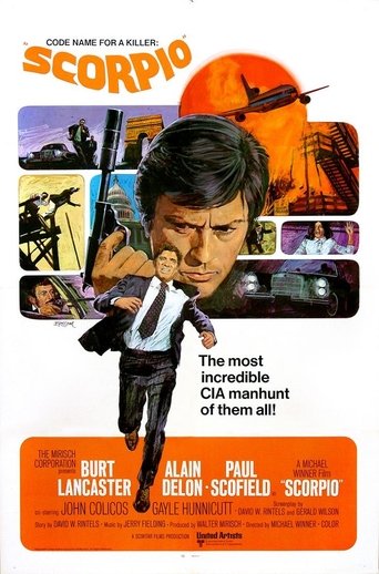 Movie Scorpio Poster Images, BackDrops Images, Logo Images posters 7 /v0Pt9izkCwmLcCUvSYgjhm69taw.jpg