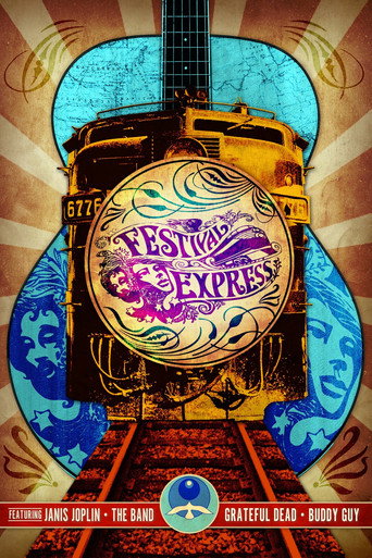 Festival Express 在线观看和下载完整电影