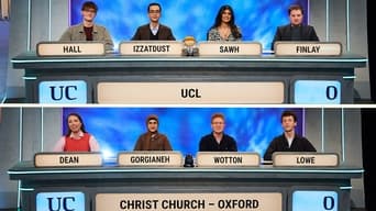 UCL v Christ Church, Oxford