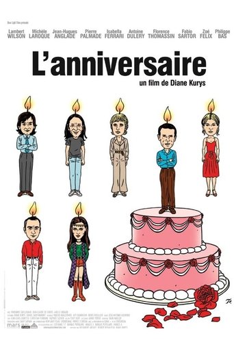 L'Anniversaire線上电影看完整版