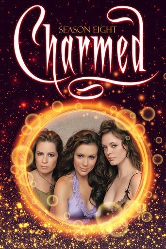 Charmed