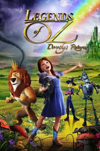 Legends of Oz: Dorothy's Return 在线观看和下载完整电影