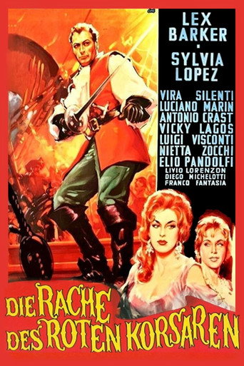 Il figlio del corsaro rosso 在线观看和下载完整电影